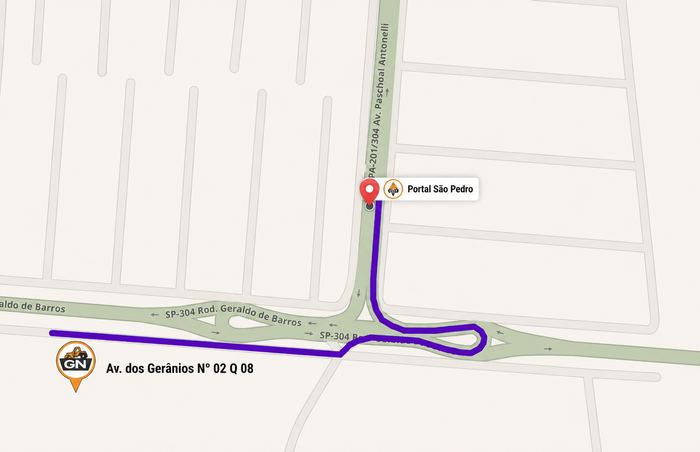 Localização da GN — São Pedro-SP